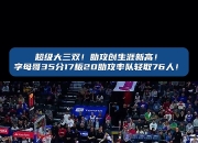 字母哥三巨头联手，步行者得分突破，连续三场30+冲击季后赛！的简单介绍